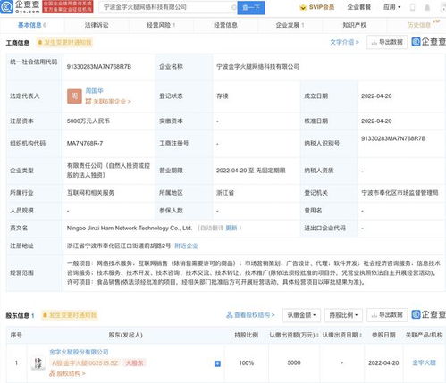金字火腿跨界布局 成立網(wǎng)絡(luò)科技公司，注冊資本5000萬劍指信息安全軟件開發(fā)