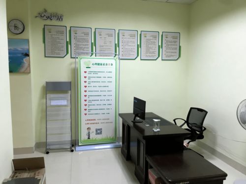 新羅區推進社會心理服務體系建設心理咨詢室驗收工作